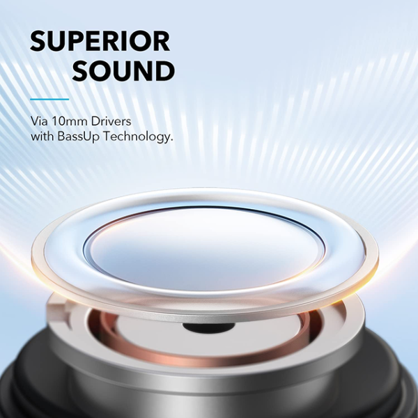 Anker Soundcore Life A3i white наушники
