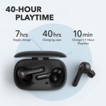 купити Anker Soundcore Life P2 black