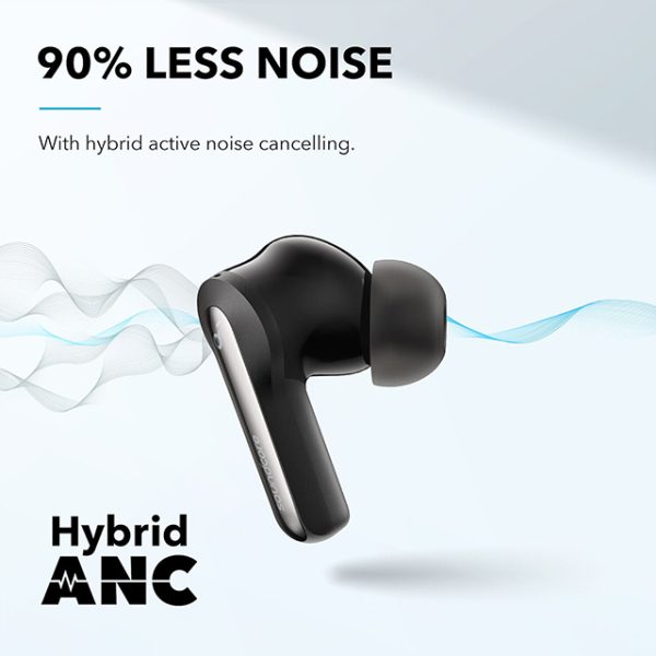 купити Anker Soundcore Life P3i black