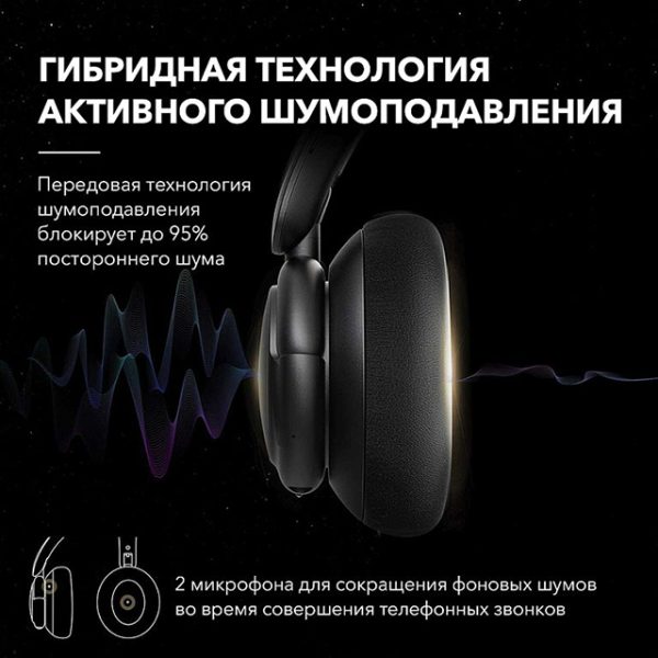 купити Anker Soundcore Life Q30 black