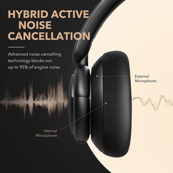 Anker Soundcore Life Q30 black навушники
