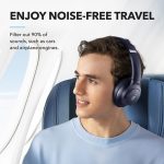 купити Anker Soundcore Q20i blue