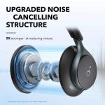 Anker Soundcore Space One A3035 black наушники