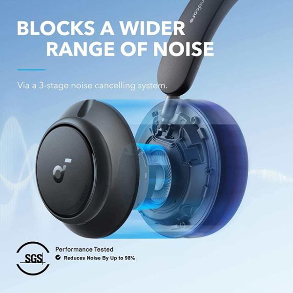 Anker Soundcore Space Q45 black навушники