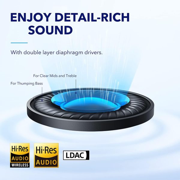 Anker Soundcore Space Q45 white навушники