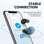 Anker Soundcore Spirit Dot 2 black наушники